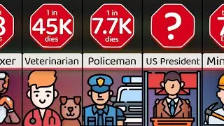 Comparison: Most Dangerous Jobs