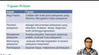Sistem Informasi Rumah Sakit #1