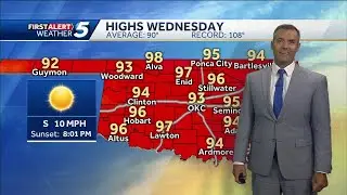 Wednesday August 28, 2028 FORECAST: Still hot, relief soon