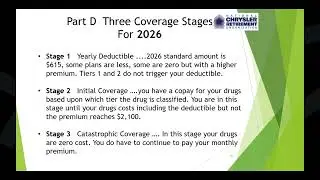 UNDERSTANDING MEDICARE PART D RX DRUGS - By John Kaiser - 9 11 2025