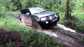 Тест новой защиты