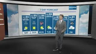 Live Doppler 13 forecast | 4pm update for Friday, May 17, 2024
