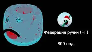 Ютуберы по подписчикам: