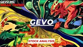 WEAK TREND | $GEVO STOCK ANALYSIS | GEVO INC STOCK