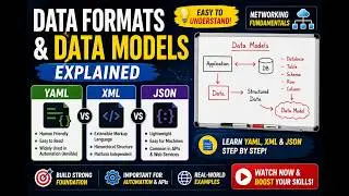 11th July 2020 - Data Formats and Data Models [Part 2]