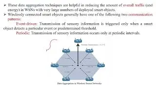 Wireless sensor networks?: Few Minutes Learning