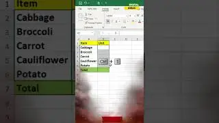 How to Add Units (Kg, Ltr, Pcs) in Excel Cells and Sum Them Easily | Show Units in 