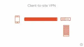 VPN Types