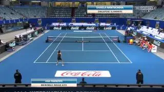 IPTL 2014 Dubai : [PART-1] Singapore Slammers V Indian Aces