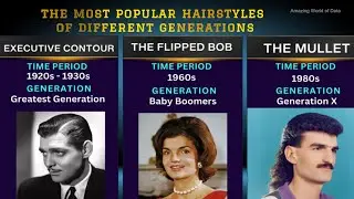 The Most Popular Hairstyles of Different Generations  | Hairstyles Trends