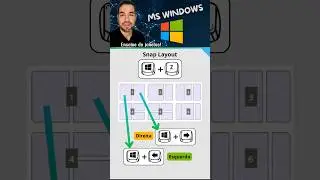Questão sobre Windows 💻✨️ #informatica #concurso #estudos #prova #questões #dicas #foco #windows