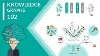Knowledge Graphs and Deep Learning 102