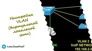 VLAN (НАСТРОЙКА ВИРТУАЛЬНОЙ ЛОКАЛЬНОЙ СЕТИ НА ПК)