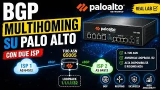 Come Configurare BGP per Distribuire l'Interfaccia LoopBack su Palo Alto