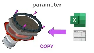 parameter : COPY