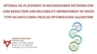 OPTIMAL DG-RECONFIGURED NETWORK-LOSS REDUCTION-RELIABILITY IMPROVEMENT-MULTI TYPE DG UNITS