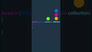 Foreach Loop in C# 