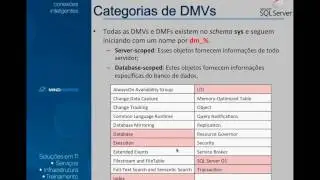 SQL Server - Dynamic Management Views and Functions