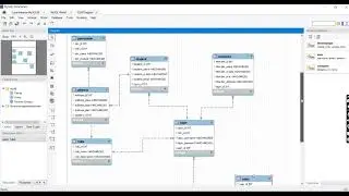 Library Management System in MySQL