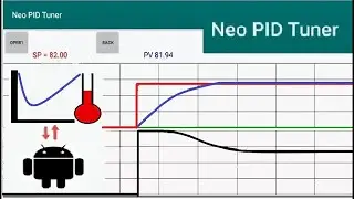 SIEMENS PCS 7 | Tune and estimate control loops with Neo PID Tuner |  PID controller