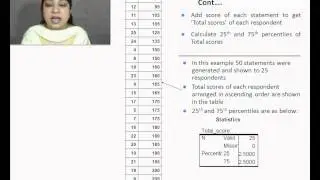 Attitude Measurement And Scaling Techniques