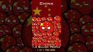 Country Population 