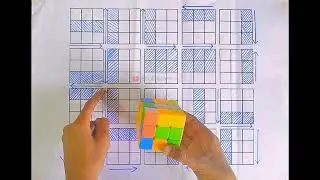 Solve the impossible of a Rubik's cube in just 60 sec like a cube master cube solve @cubesking747