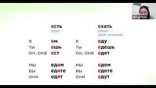 Russisch für Anfänger. Der Unterschied zwischen "есть" (essen) und "ехать" (fahren)