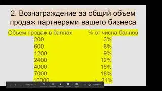 4  Как мы получаем деньги