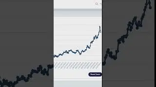 Мідь - нове золото?
