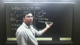 Vectors Revision | Mathematical Methods | Must know to study Physics | PHQ | Prof. Sandeep