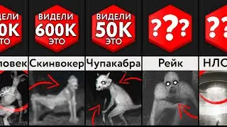 Жуткие Вещи, Снятые На Камеру