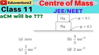 Both the blocks as shown in the given arrangement are given together a horizontal velocity towards