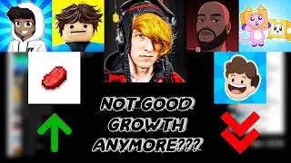 Top 10 Most Subscribed Roblox YouTubers Mar 2026