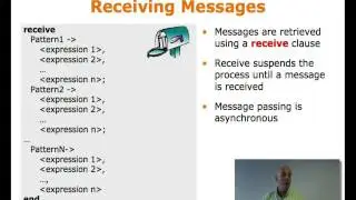 Concurrent Erlang I by Simon Thompson | 6/13 of Erlang Express Course