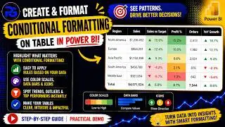Apply Conditional Formatting on a Table in Power BI