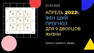 Фен Шуй прогноз на апрель 2022 года для 9 Дворцов Жизни / по году рождения /