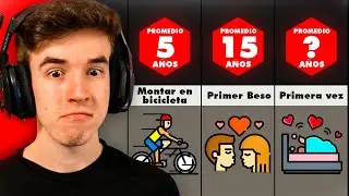 La EDAD PROMEDIO para TODO
