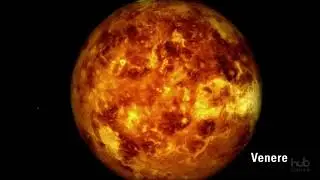 Il Sistema Solare