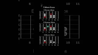 3 E Minor Scales on Guitar: Natural, Harmonic & Melodic Explained 