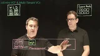 VCF - SP - VCF for service providers in multi-tenant environments without vCD