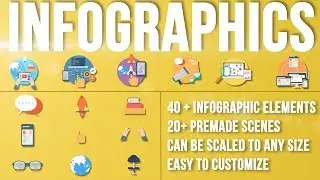 Mini Infographic Icons I Aftereffects templates I Bellatrixcorp