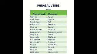 Phrasal Verbs | Speak Fluent English like a Native Speaker | Pronunciation Practice Lesson #shorts