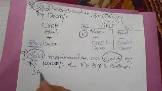 Analysis of transaction sold merchandise for Cash on credit and received a Cheque