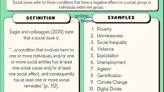 What are social problems in the US? 