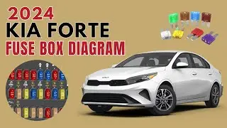 2024 Kia Forte Fuses & Fuse Box Diagram and Location User Guide