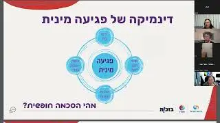 נשים מעבר למוגבלות- חלק ב' - פגיעה מינית : איתור, מתן מענים והתאמות בהליך המשפטי