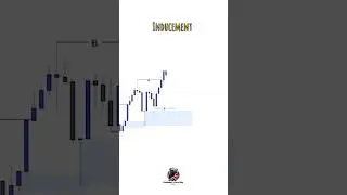 💥 Inducement Trading in Forex: Avoid Market Traps! 🚫📉 