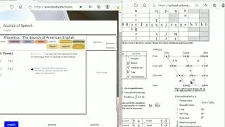 5. Англи хэлний дуудлагаа хэрхэн сайжруулах вэ, эгшиг авиа.