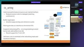 Netdev 0x16 - Merging the Networking Worlds